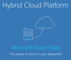 Diagramics - AzureStack
